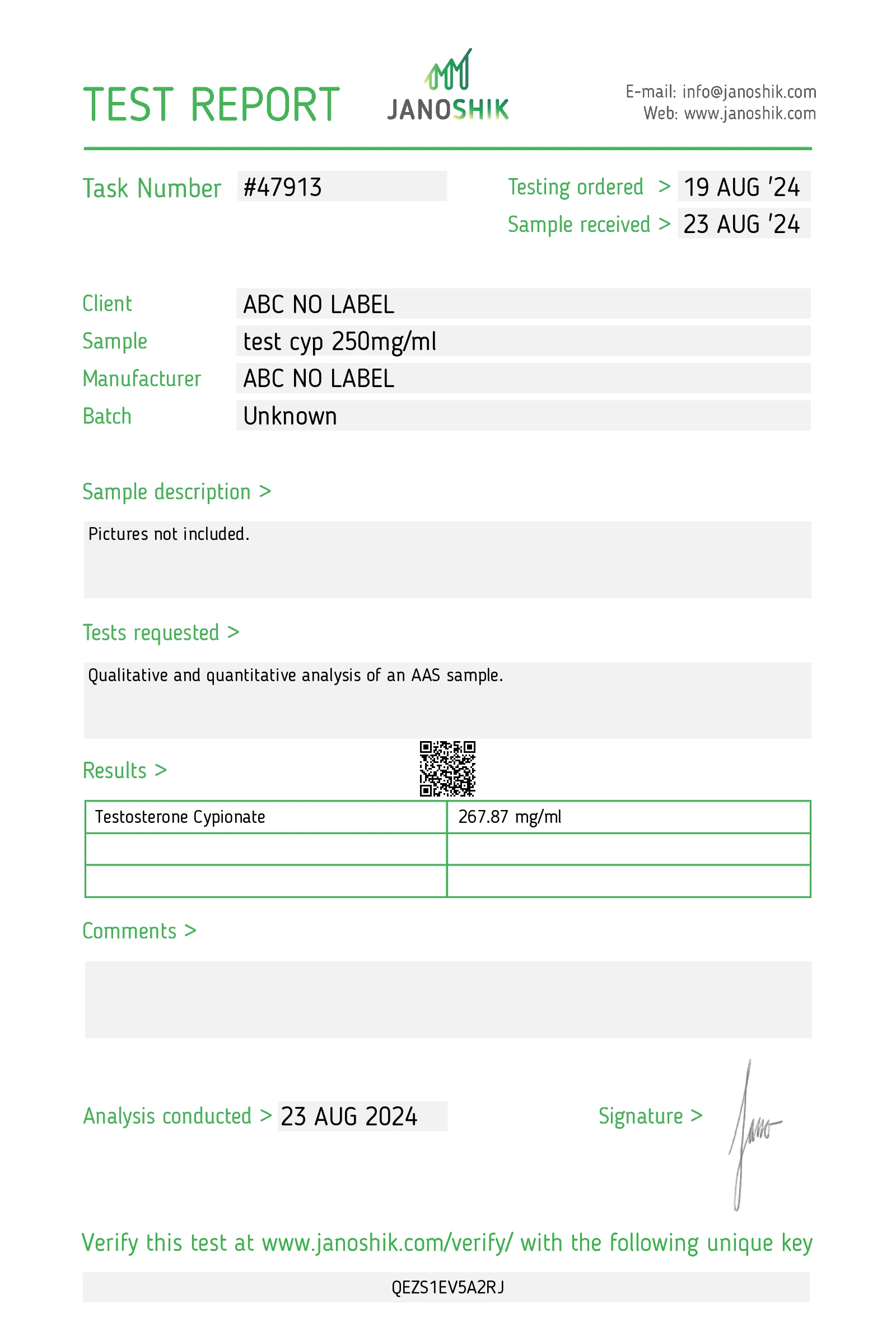 Testosterone Cypionate 250